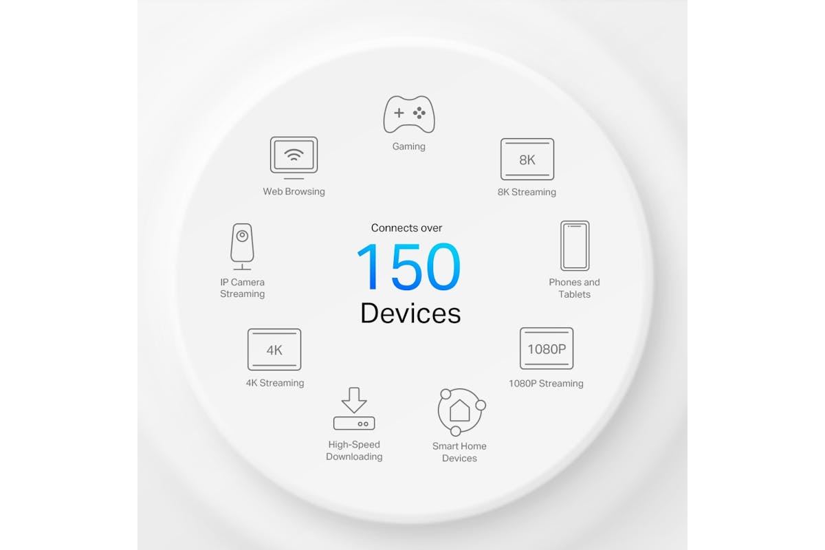 TP-Link AX3000 Whole Home Mesh Wi-Fi 6 System | 1 Pack-10