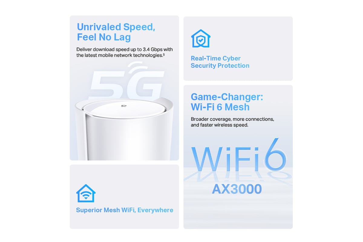 TP-Link AX3000 Whole Home Mesh Wi-Fi 6 System | 1 Pack-5