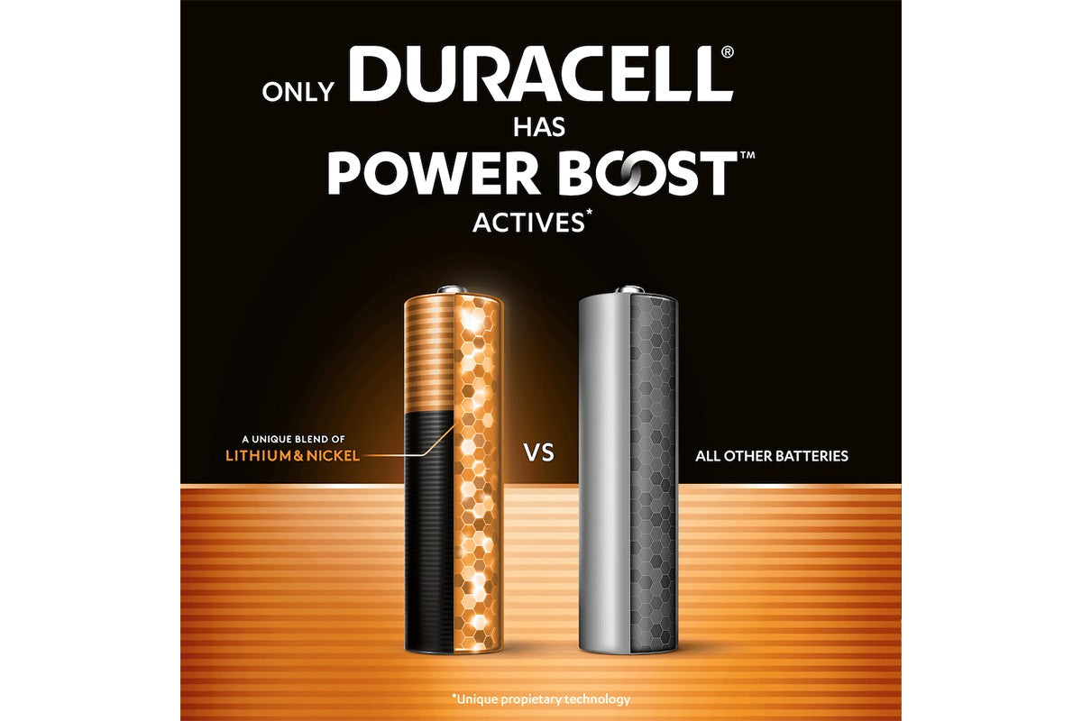 Duracell Plus AAA Alkaline Batteries | 4 Pack-3