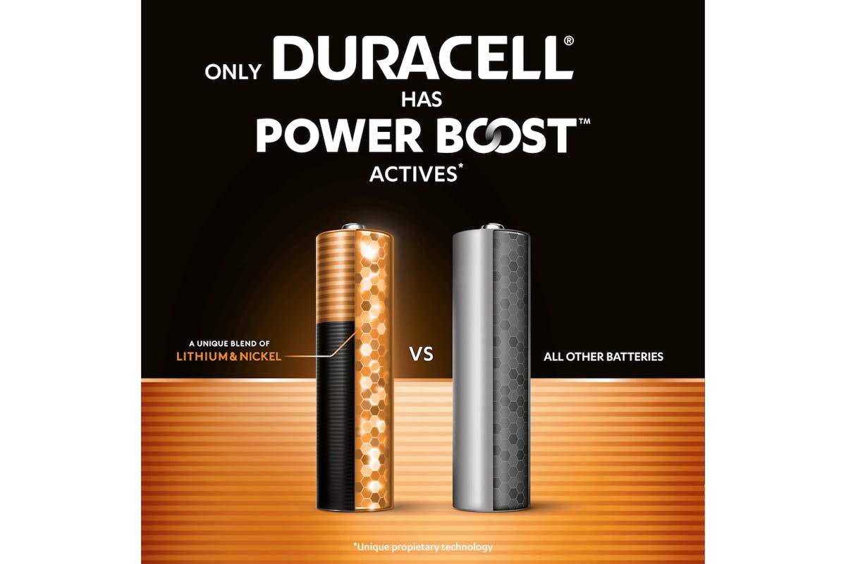 Duracell Plus AAA Alkaline Battery | 8 Pack-3