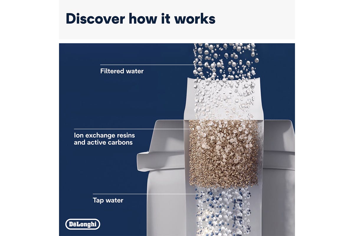 De'Longhi Water Impurity Filter | DLSC002-4