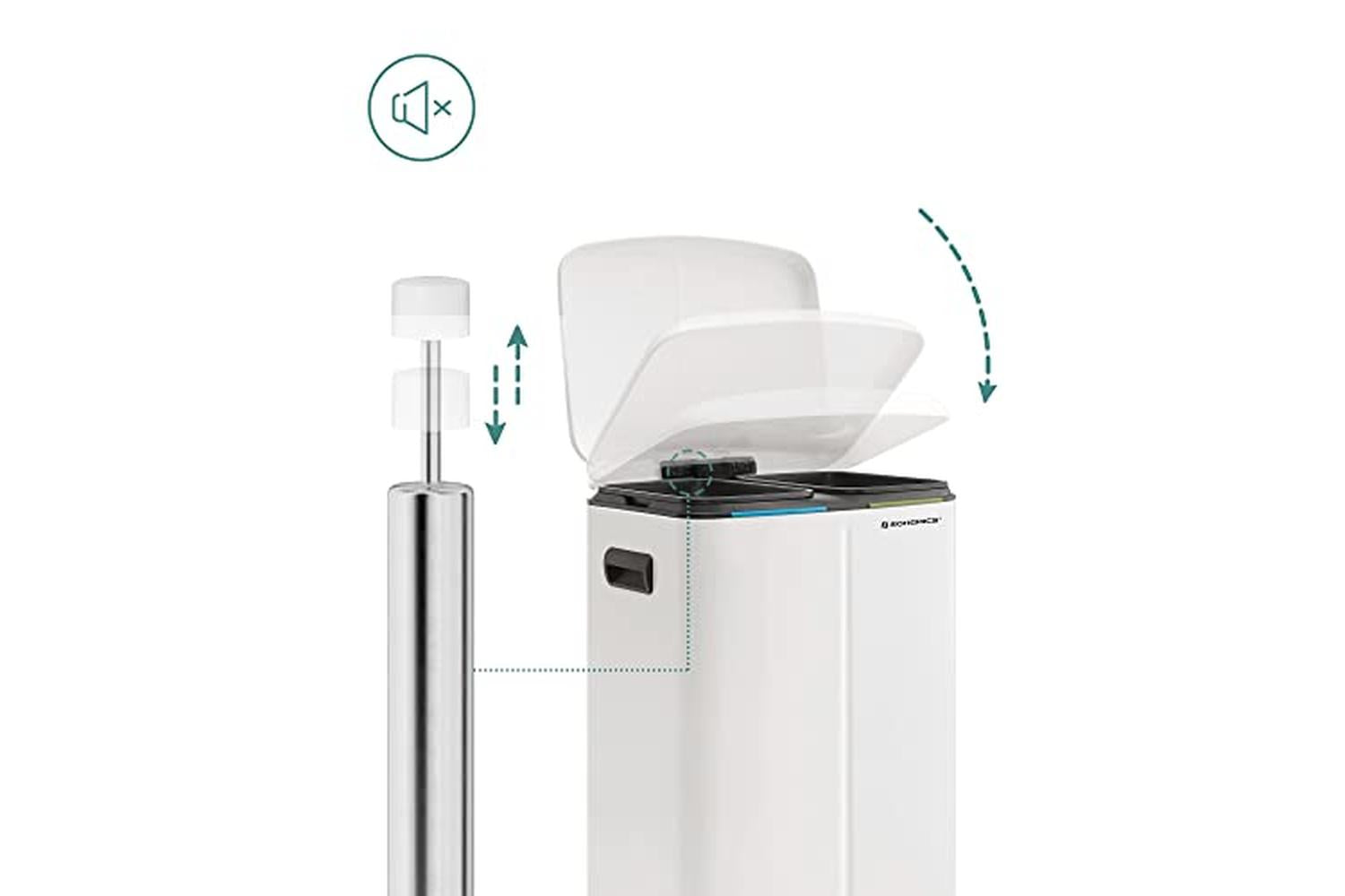 Songmics LTB40WT 40L Rubbish Bin | White-6