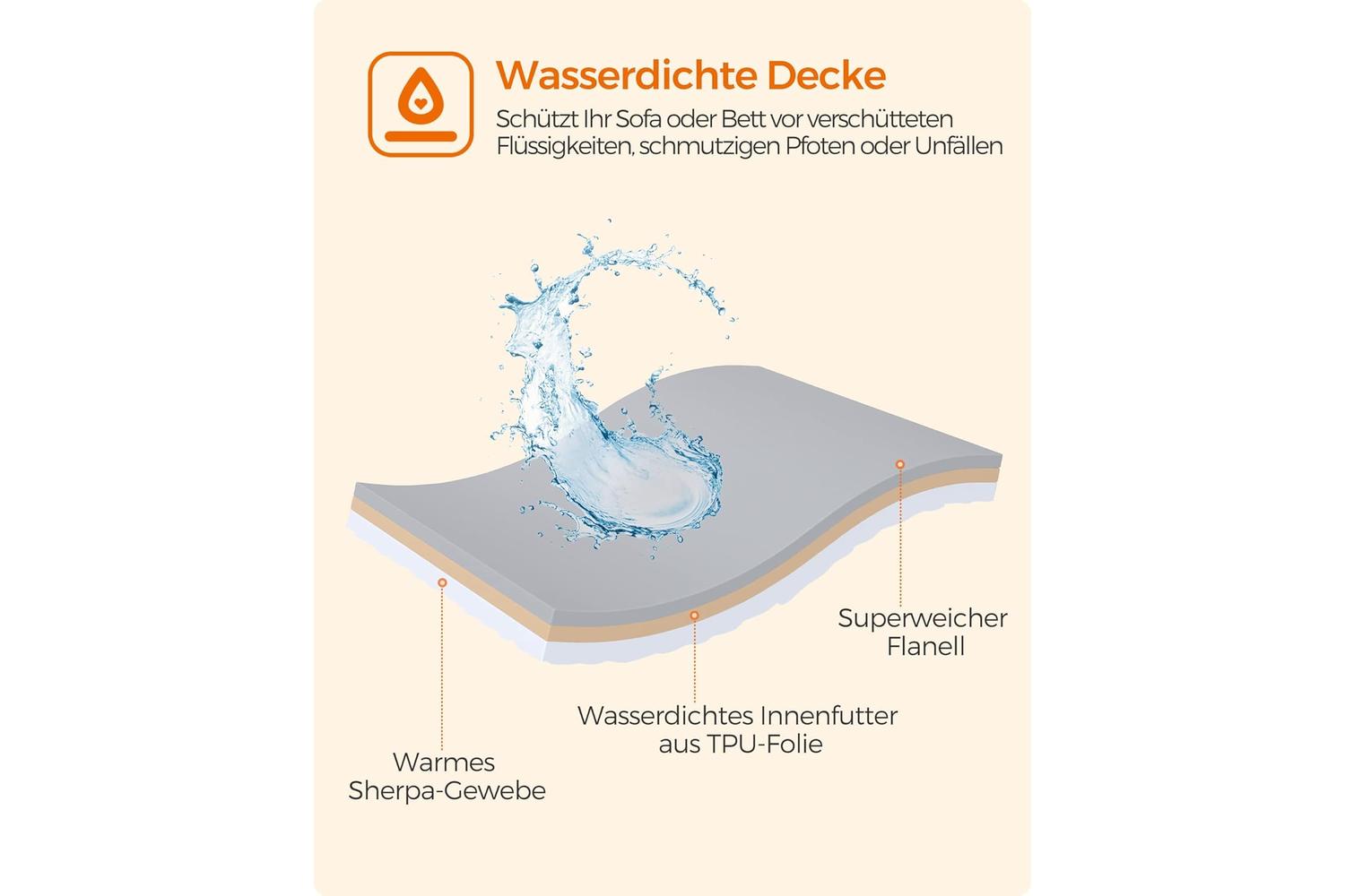 Feandrea PPB080G01 Waterproof Dog Blanket 80" x 60"-3