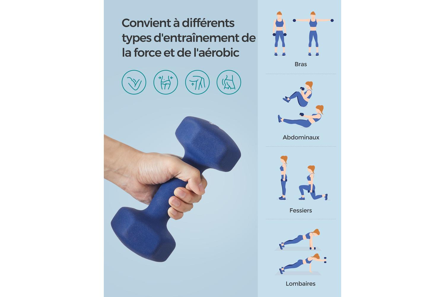 Songmics Syl910q01 - Premium Neoprene Coated Dumbbell Set-3