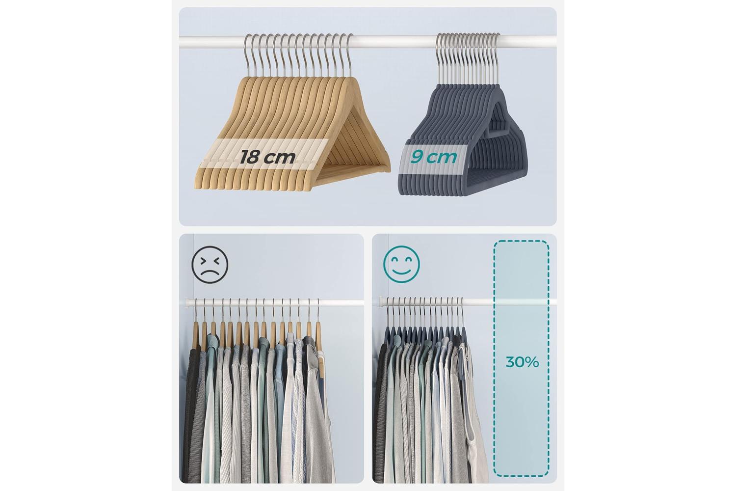 Velvet Hanger | Clothes Hanger | Velvet | Light Grey | 45 X 0.6 X 23.5 Cm-5
