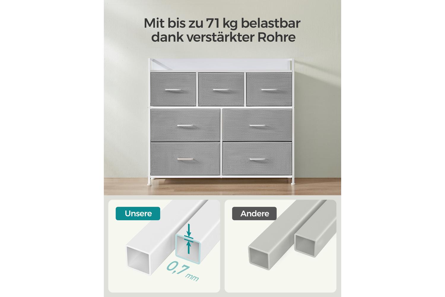 Songmics Dresser Unit | Chest Of Drawers | Particleboard And Steel | 11.2"d X 38.6"w X 33.5"h-4