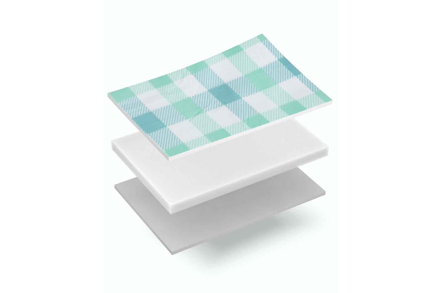 Songmics Camping Mat | Picnic Blanket | Velvet Surface | 300 X 200 Cm-2
