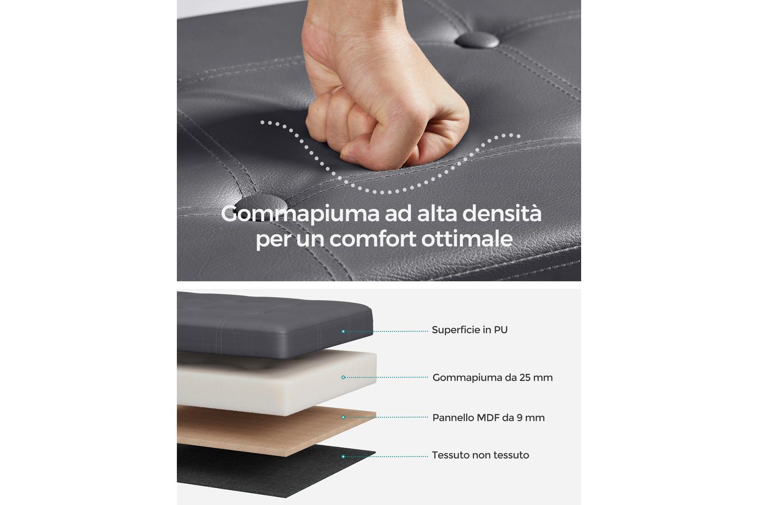 Storage Ottoman | Storage Bench | Synthetic Leather | 110cm-2