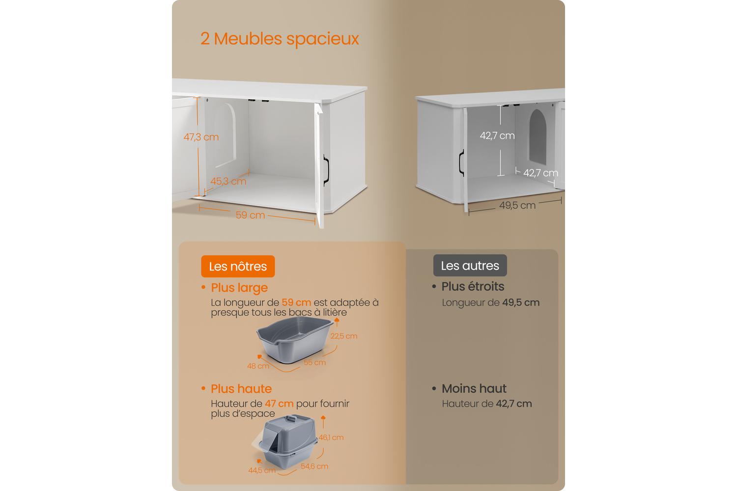 Feandrea Cat Litter Box Enclosure | Particleboard | Cloud White | 59 Inch-3