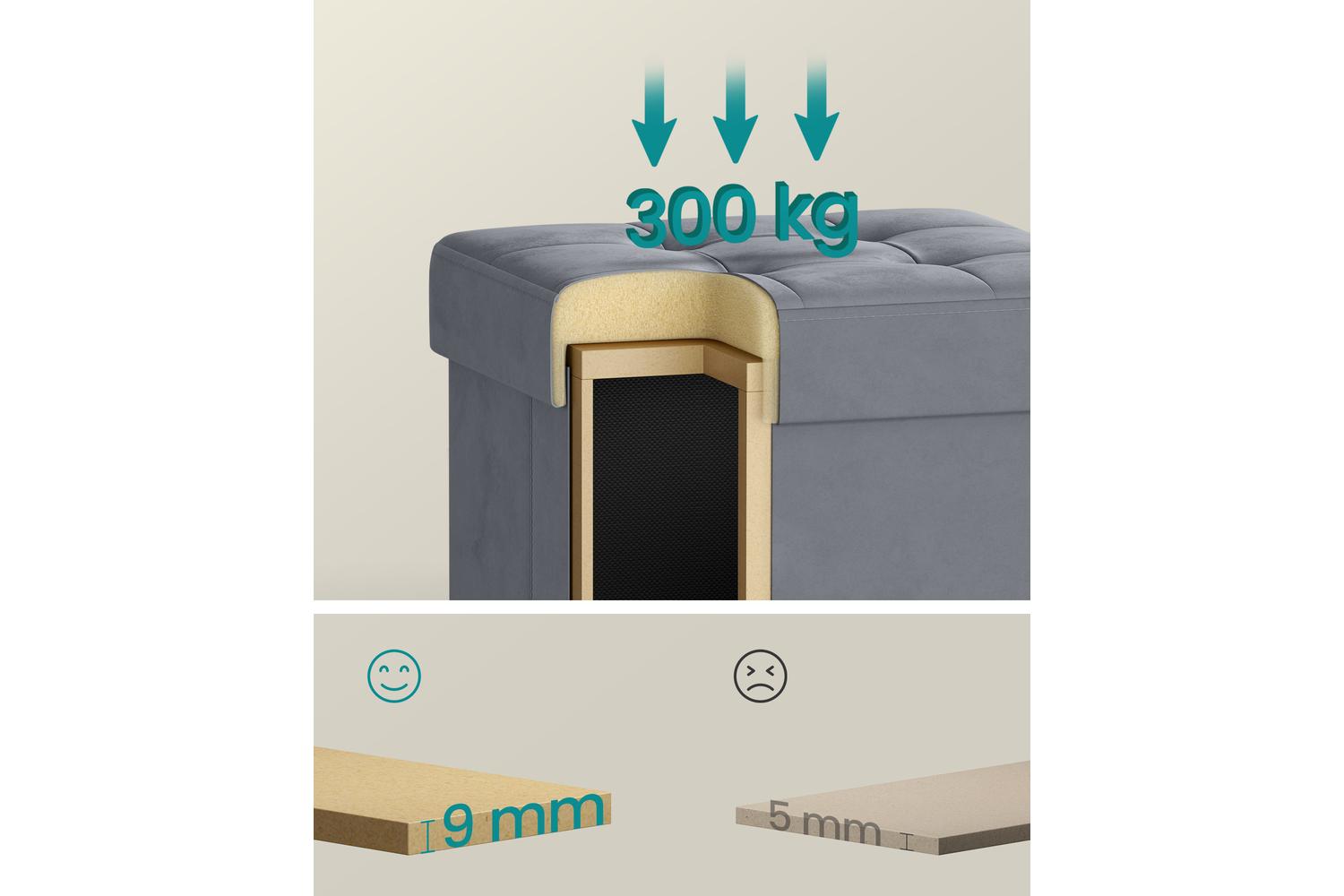 Songmics Ottoman | Velvet Storage Footstool | 37l Capacity | 38 X 38 X 40cm-4