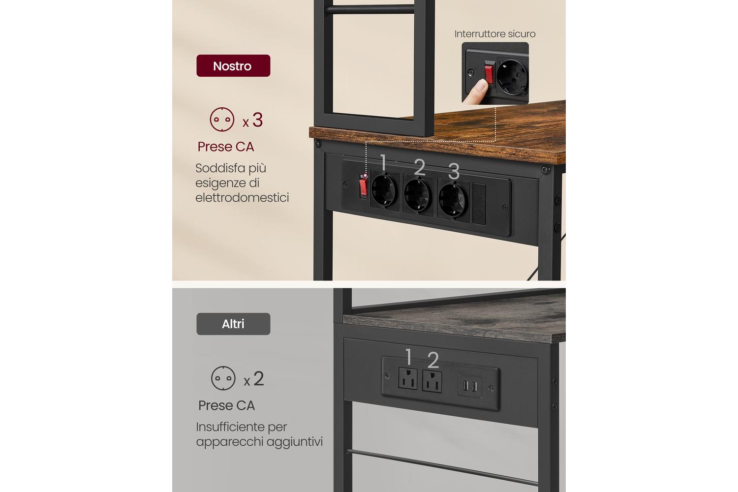 Kitchen Shelf | Kitchen Storage Rack | Steel And Particle Board | 40 X 60 X 167 Cm-4