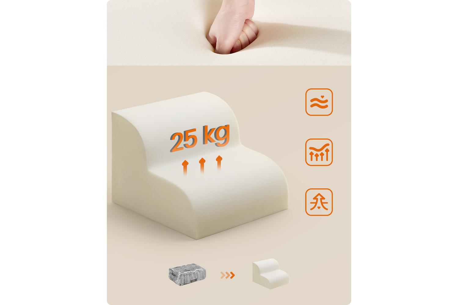 Pet Steps | Pet Stairs | High-density Foam | Two Step-3