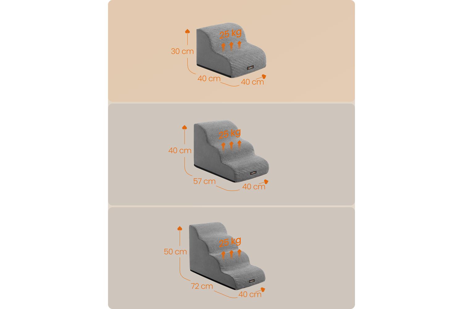 Pet Steps | Pet Stairs | High-density Foam | Two Step-5