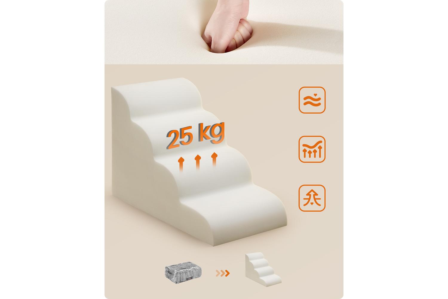 Pet Steps | Pet Stairs | High-density Foam | 4 Step-3