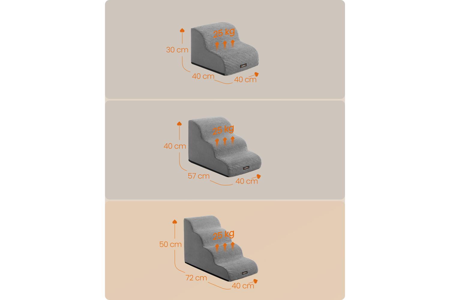 Pet Steps | Pet Stairs | High-density Foam | 4 Step-5
