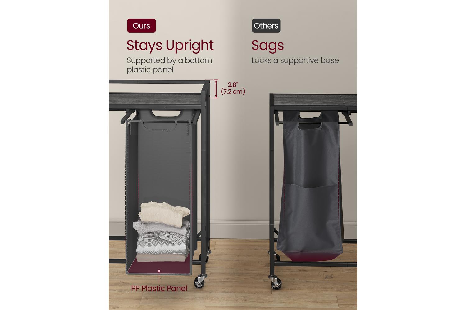 Vasagle Laundry Hamper | Laundry Basket | Steel And Particleboard-5
