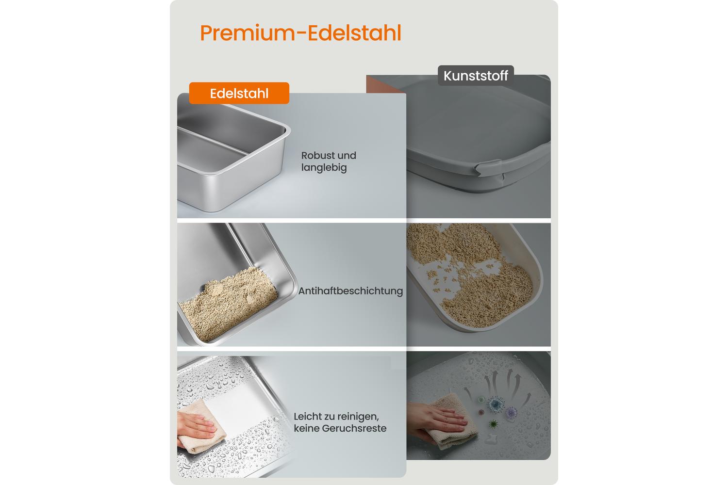 Feandrea Stainless Steel Cat Litter Box | Cat Litter Box | Stainless Steel | Extra Large-2