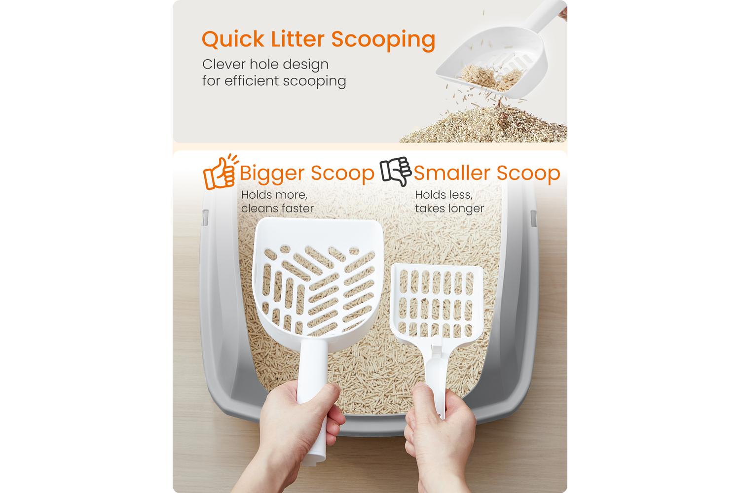 Feandrea Xl Cat Litter Box | Cat Litter Tray | Pp Plastic | Extra Large-5