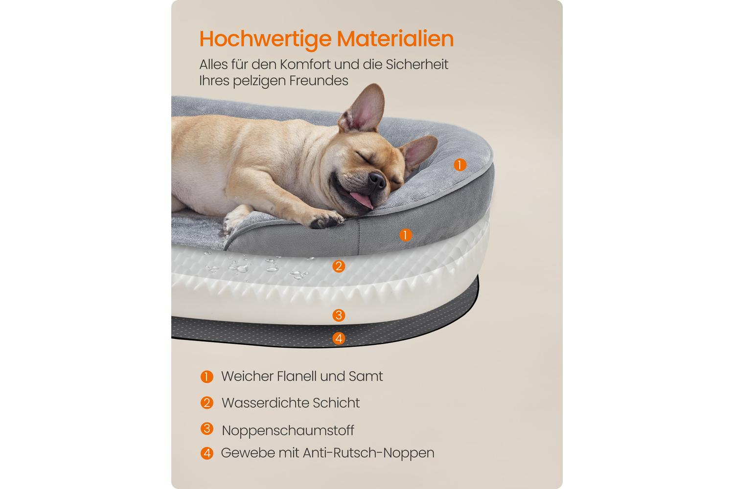 Feandrea Dog Bed | Orthopaedic Dog Bed | Flannel And Velvet | Medium-4