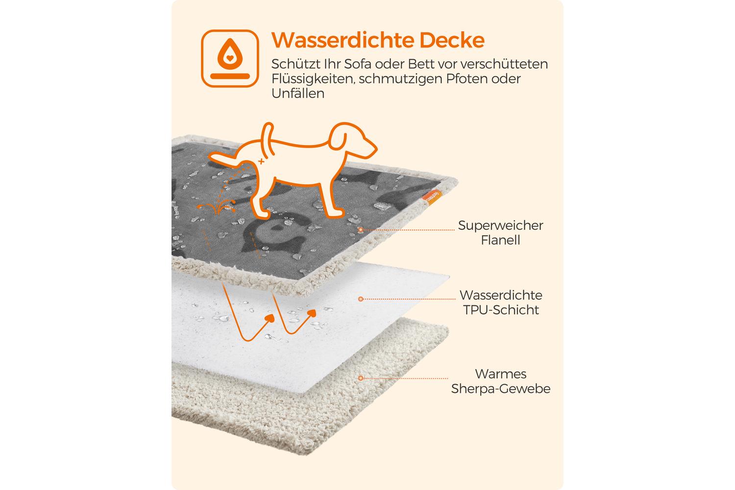 Feandrea Waterproof Blanket For Dogs | Pet Blanket | Sherpa And Flannel | 73 X 63 Cm-2