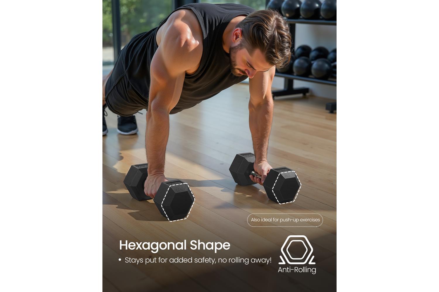 Songmics Dumbbell Set | Free Weights | Cast Iron & Plastic | 20 Kg-3