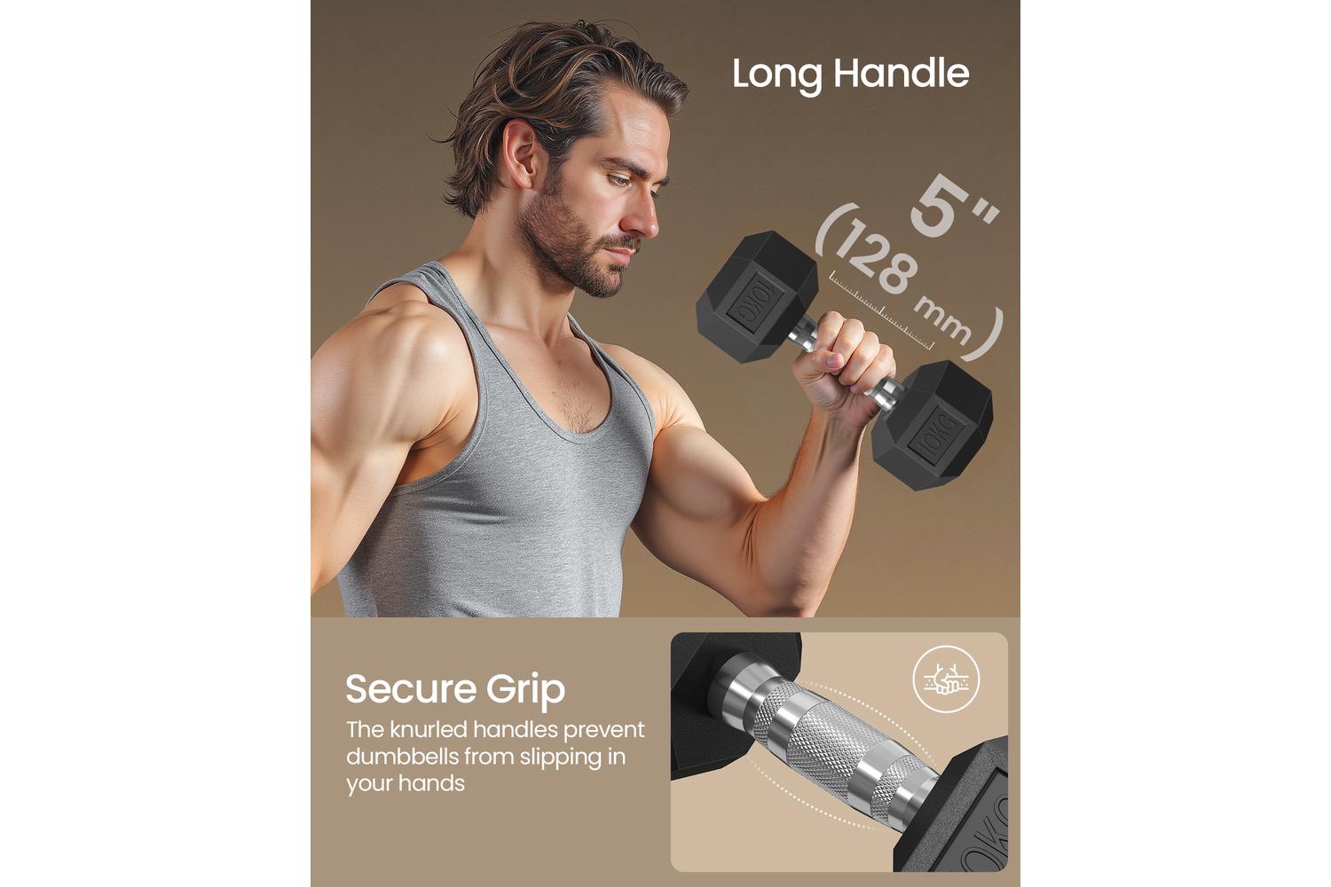 Songmics Dumbbell Set | Free Weights | Cast Iron & Plastic | 20 Kg-4