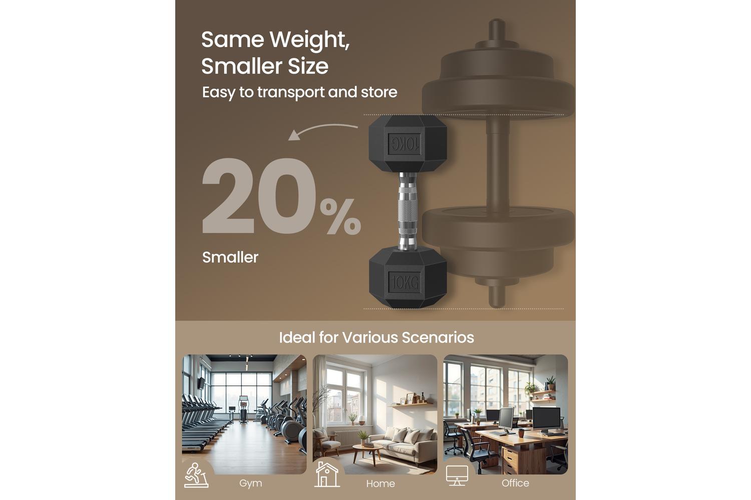 Songmics Dumbbell Set | Free Weights | Cast Iron & Plastic | 20 Kg-6