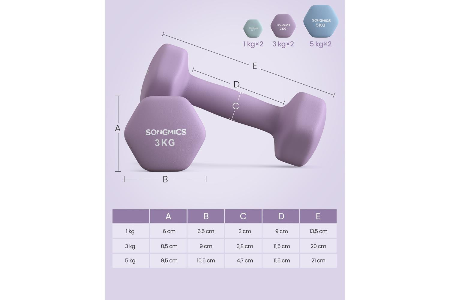 Songmics Dumbbell Set | Free Weights | Cast Iron With Neoprene Coating | 1 Kg, 3 Kg, 5 Kg-7
