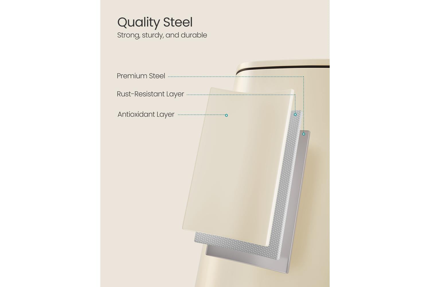 Songmics Trash Can | Rubbish Bin | Stainless Steel | 30 Litre-4