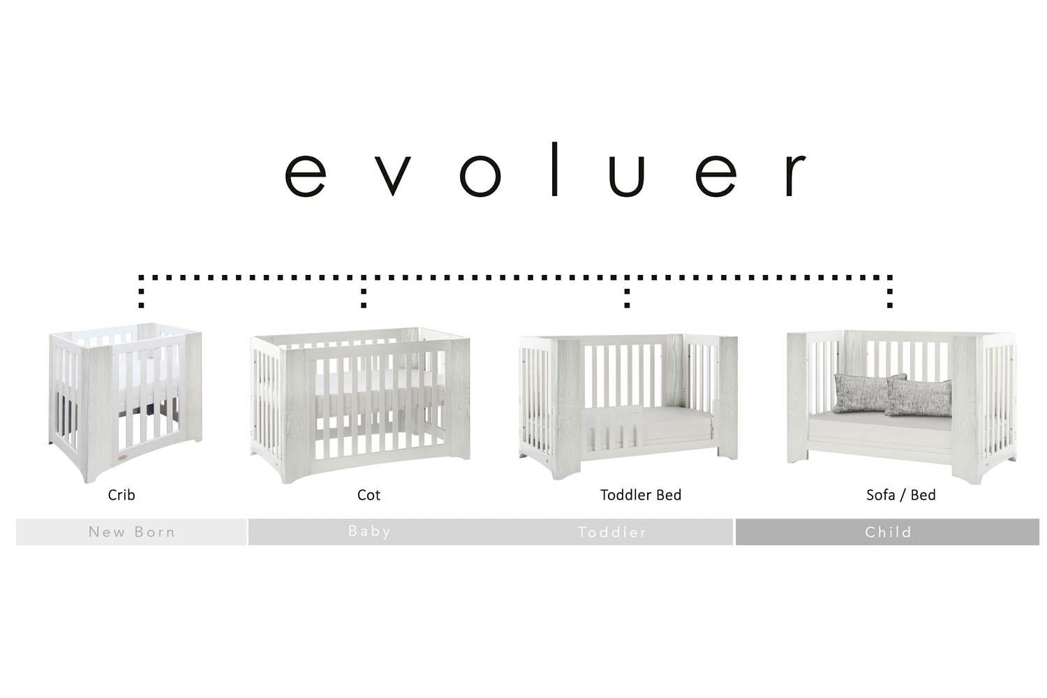 Cocoon Evoluer 4 in 1 Crib, Cot Bed, Toddler Bed & Sofa | White & Grey-10