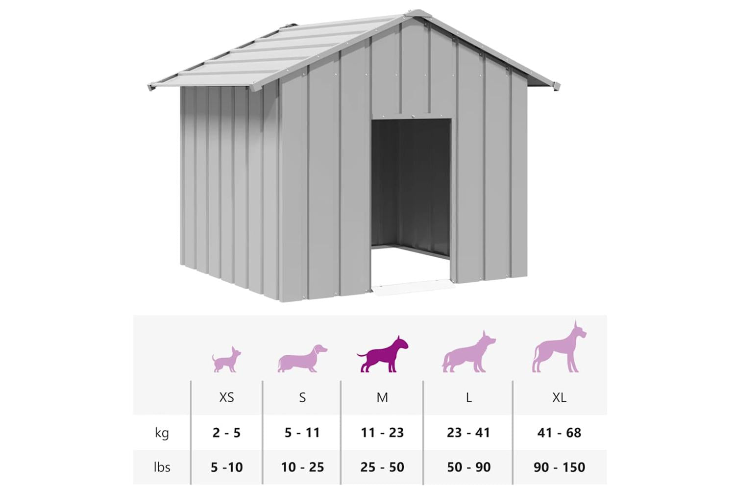 Dog House With Roof 131x101x102 Cm Galvanised Steel-8