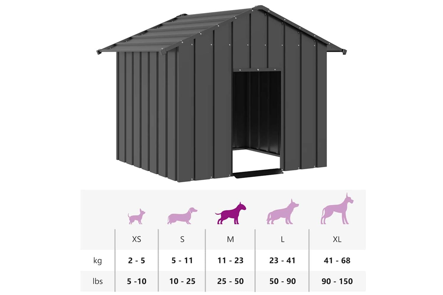 Dog House With Roof 131x101x102 Cm Galvanised Steel-8
