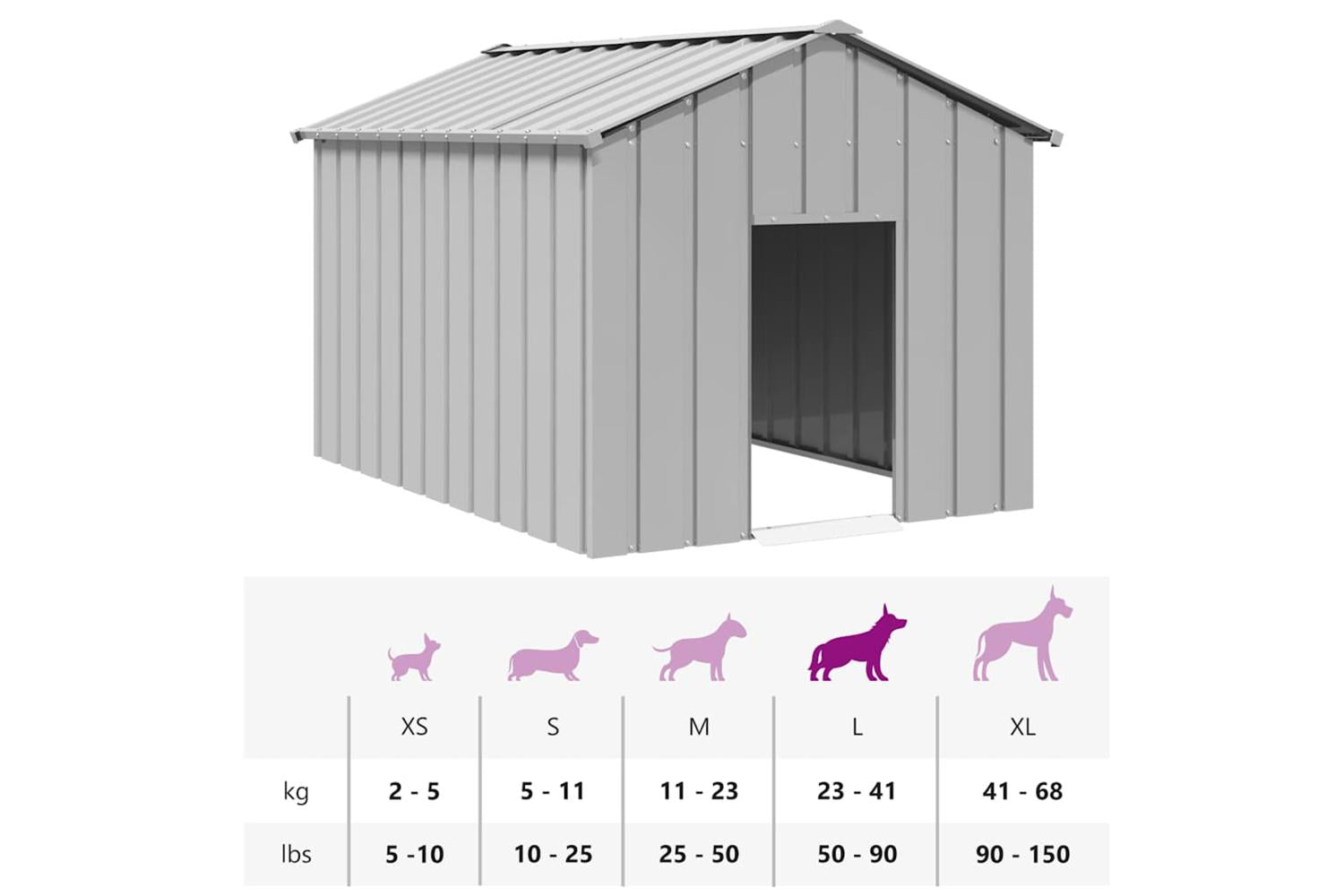 Dog House With Roof 113x153x101 Cm Galvanised Steel-8