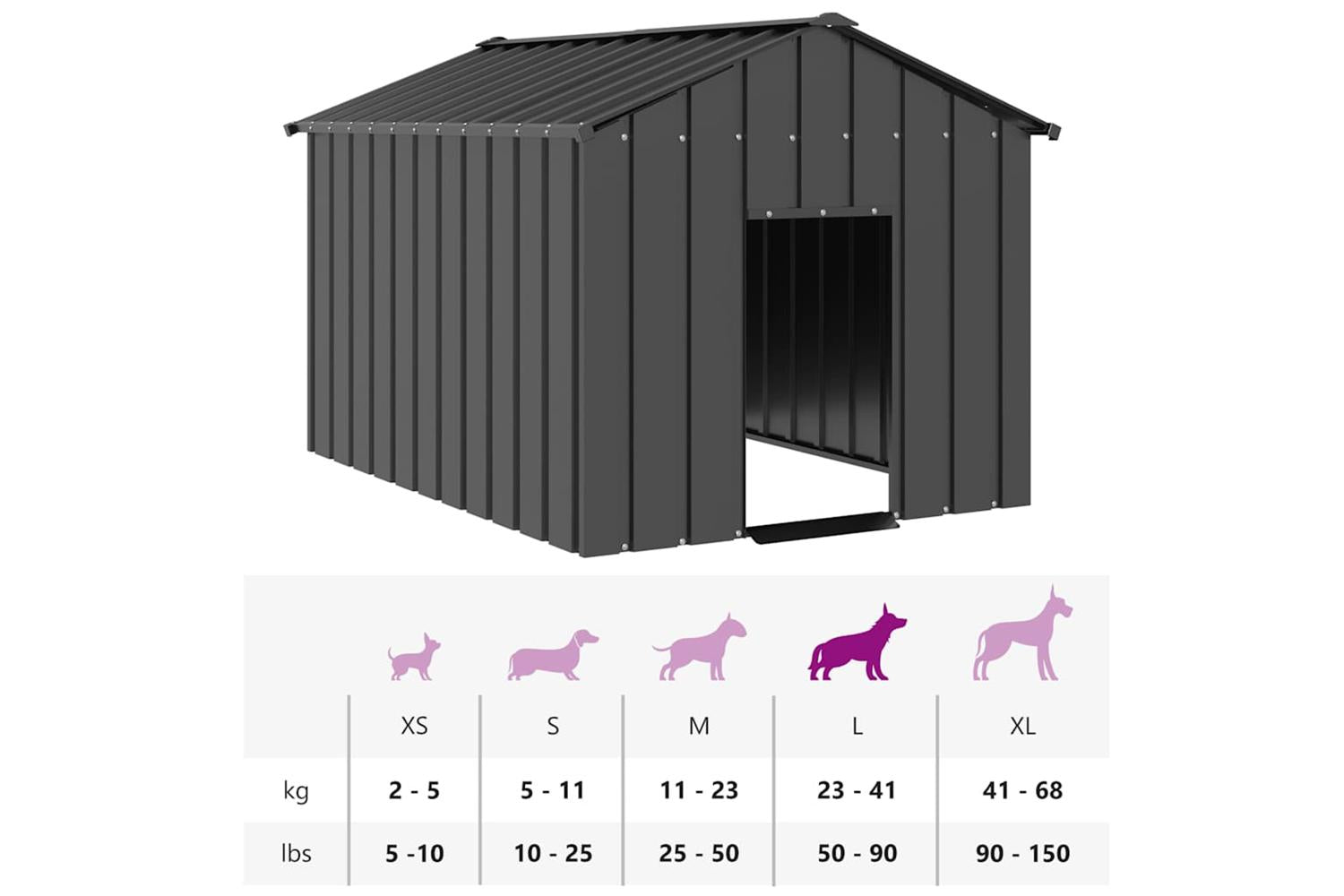 Dog House With Roof 113x153x101 Cm Galvanised Steel-8