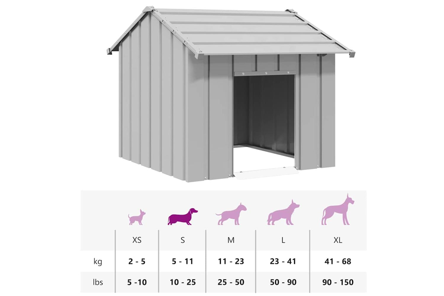 Dog House With Roof 85x107x81 Cm Galvanised Steel-8
