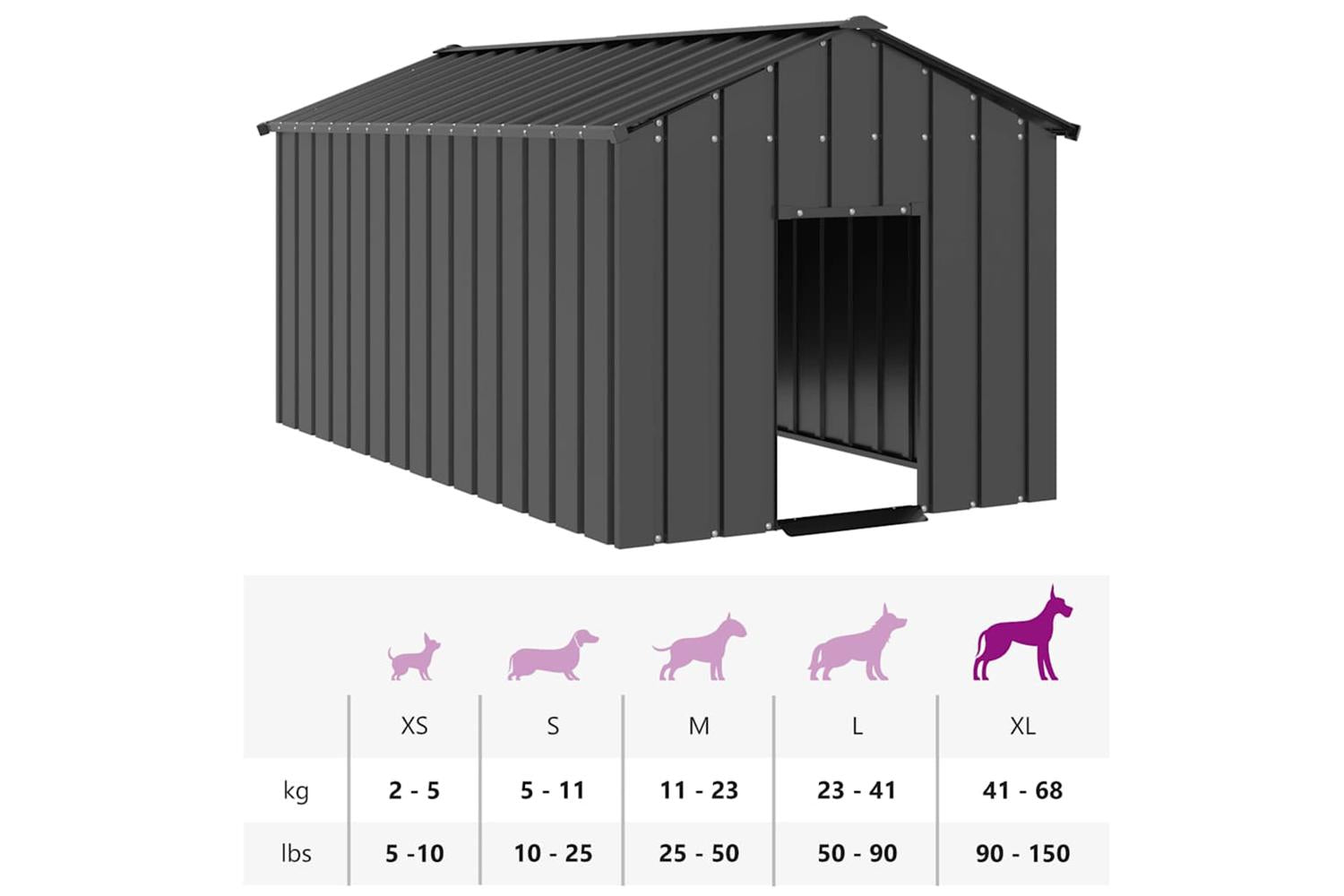 Dog House With Roof 114x202x101 Cm Galvanised Steel-8