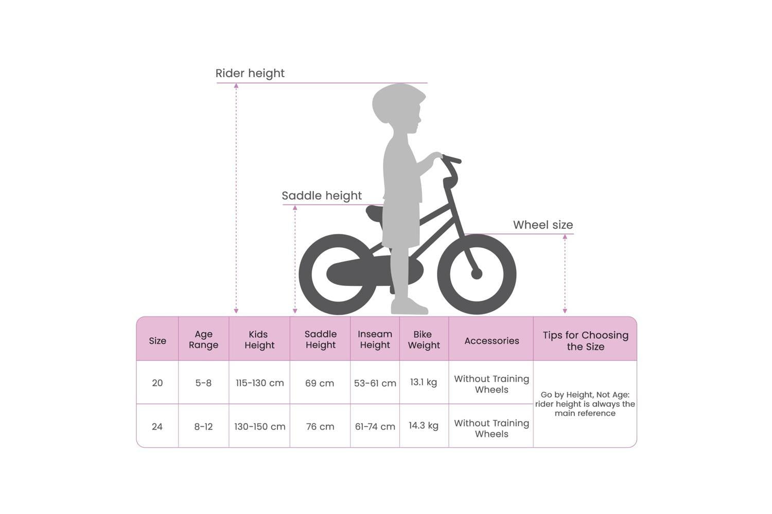 Vidaxl Mountain Bike 24'' 6-speed For 8-12 Years Old White-9