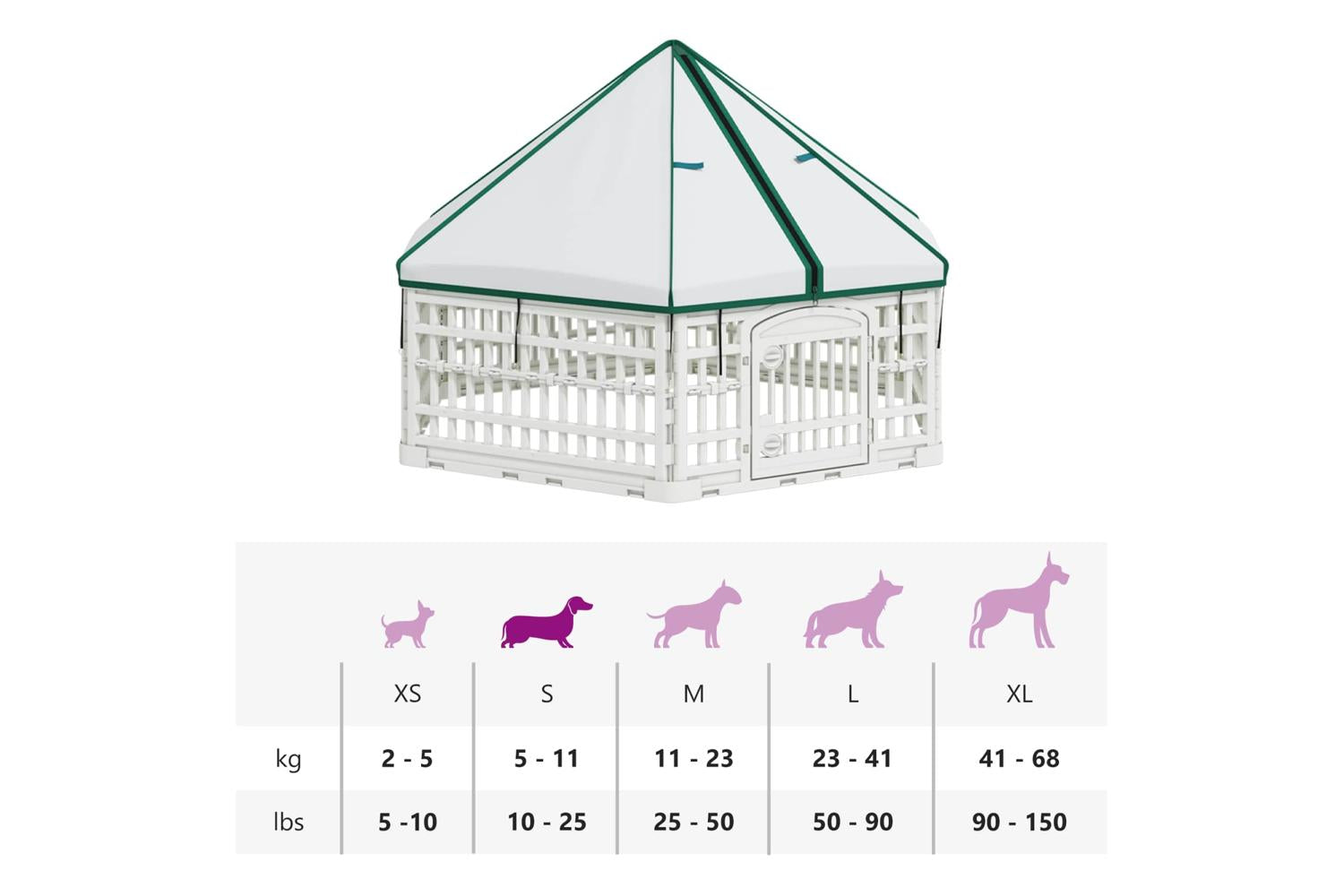 Vidaxl 6 Panel Dog Playpen 122 X 1065 X 82 Cm Plastic White Foldable-10