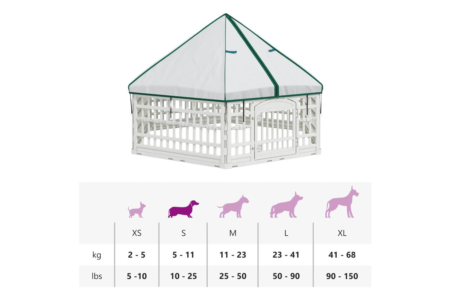 Vidaxl 6 Panel Dog Playpen 1775 X 1545 X 112 Cm Plastic White-10