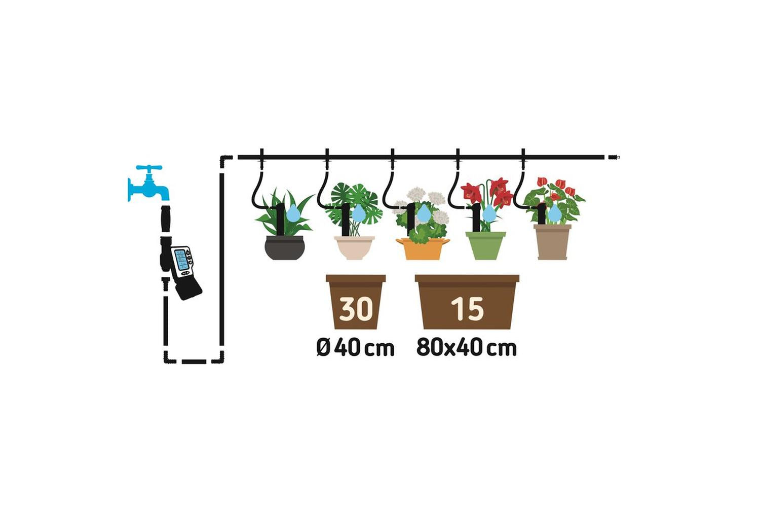 Rain Drip Kit For Pots 1 Battery Operated Manual Controller 15m Feeder Pipe-5