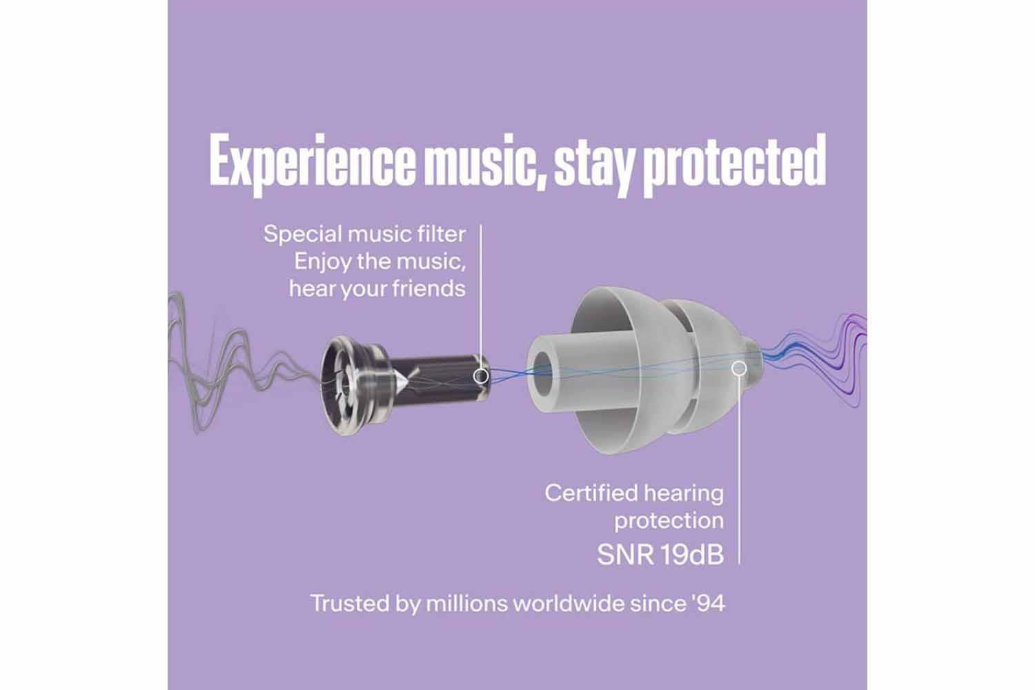 Alpine Party Plugs Hearing Protection - Transparent-5