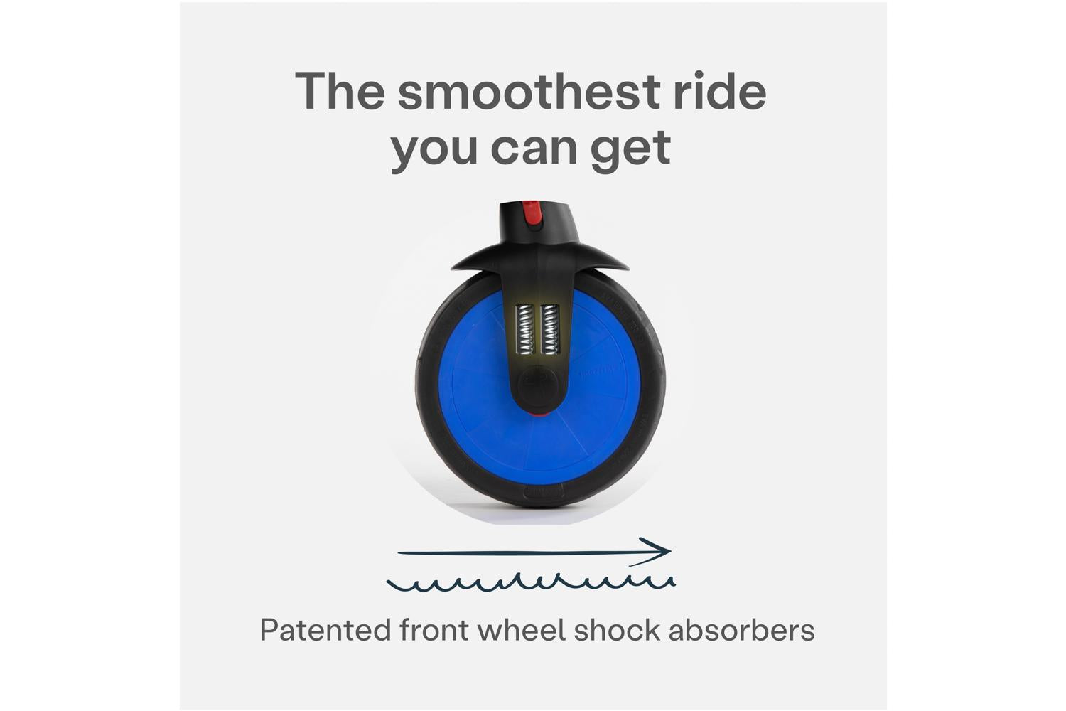 Smartrike  3-in-1 Breeze S Toddler Tricycle | Multi-3