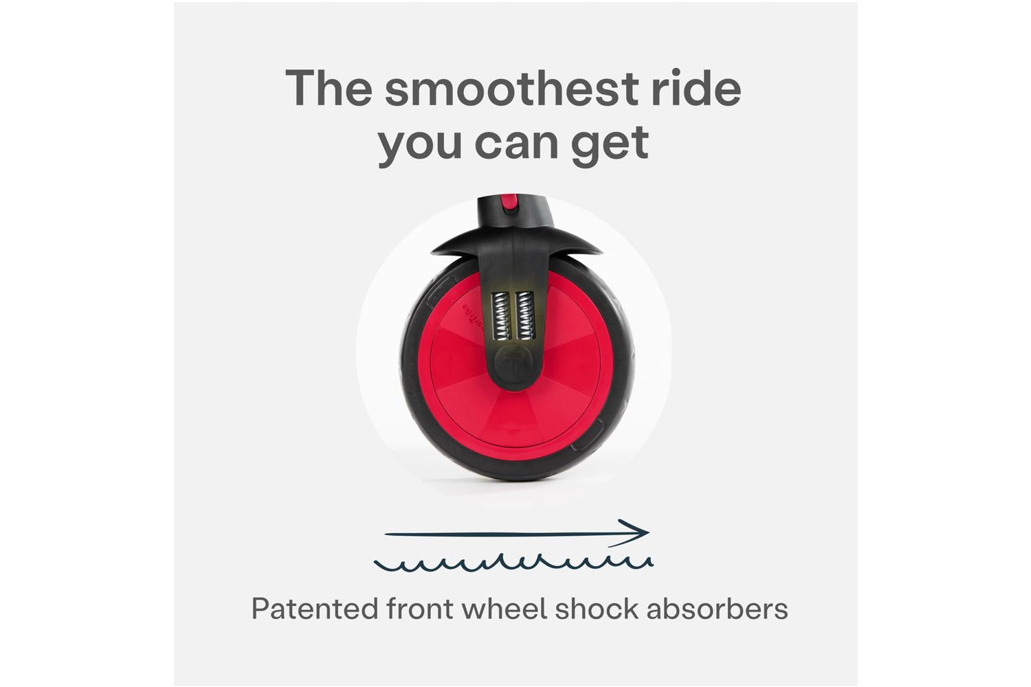 Smartrike 3-in-1 Breeze S Toddler Tricycle | Red-3