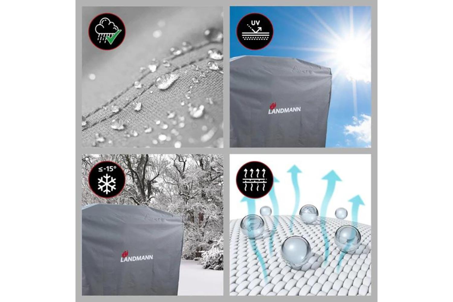 Landmann 15717 Premium cover for Avalon 5.1 and Triton 6.1+ Grills-2