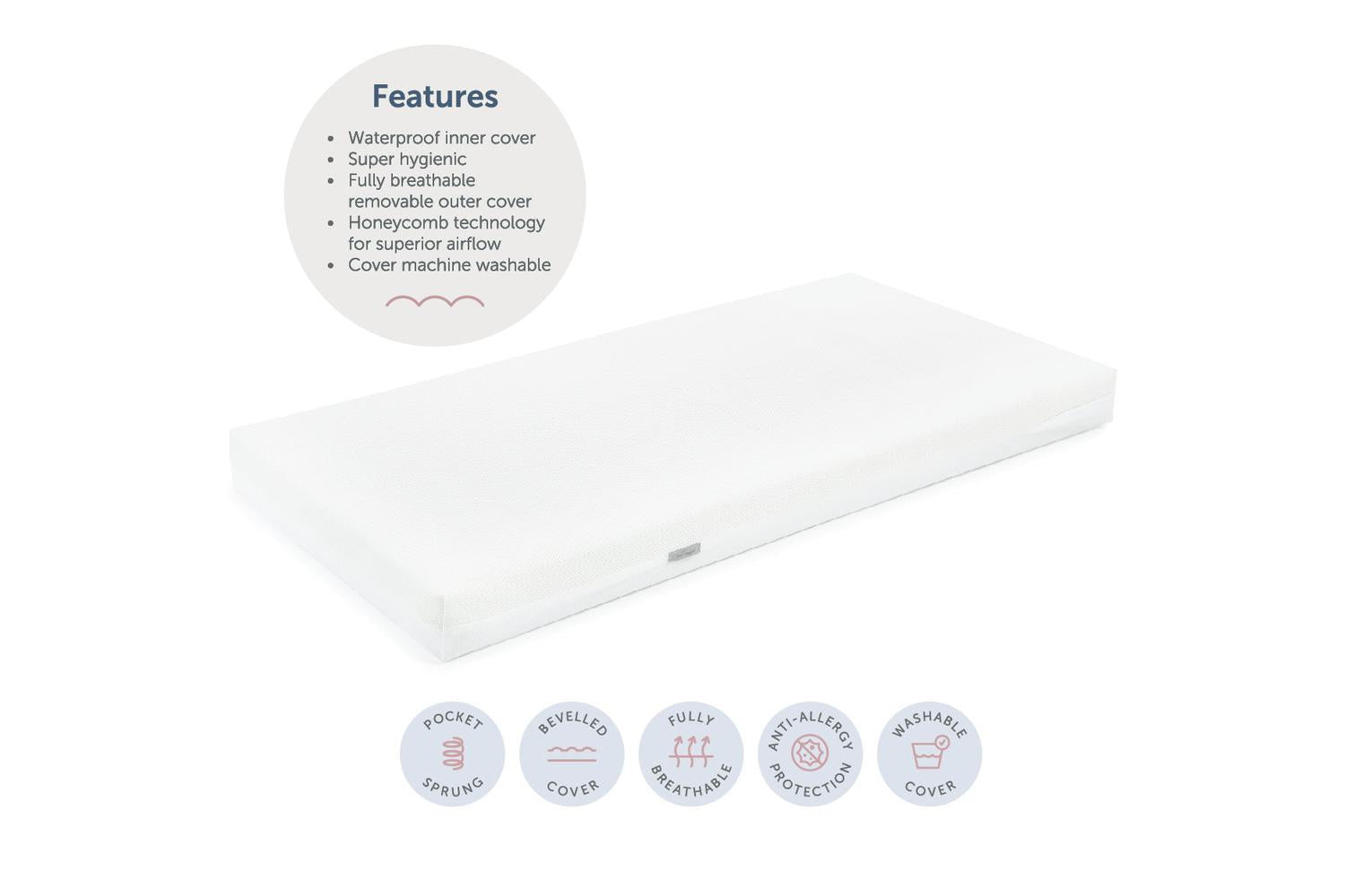 Baby Elegance Breath Dry Pocket Spring Cot Bed Mattress | Baby Mattress | Pocket Spring-3