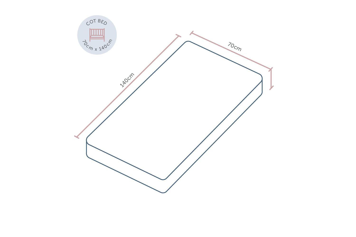 Baby Elegance Stratus Pocket Spring Cot Bed Mattress | Cot Bed Mattress | Pocket Spring-5