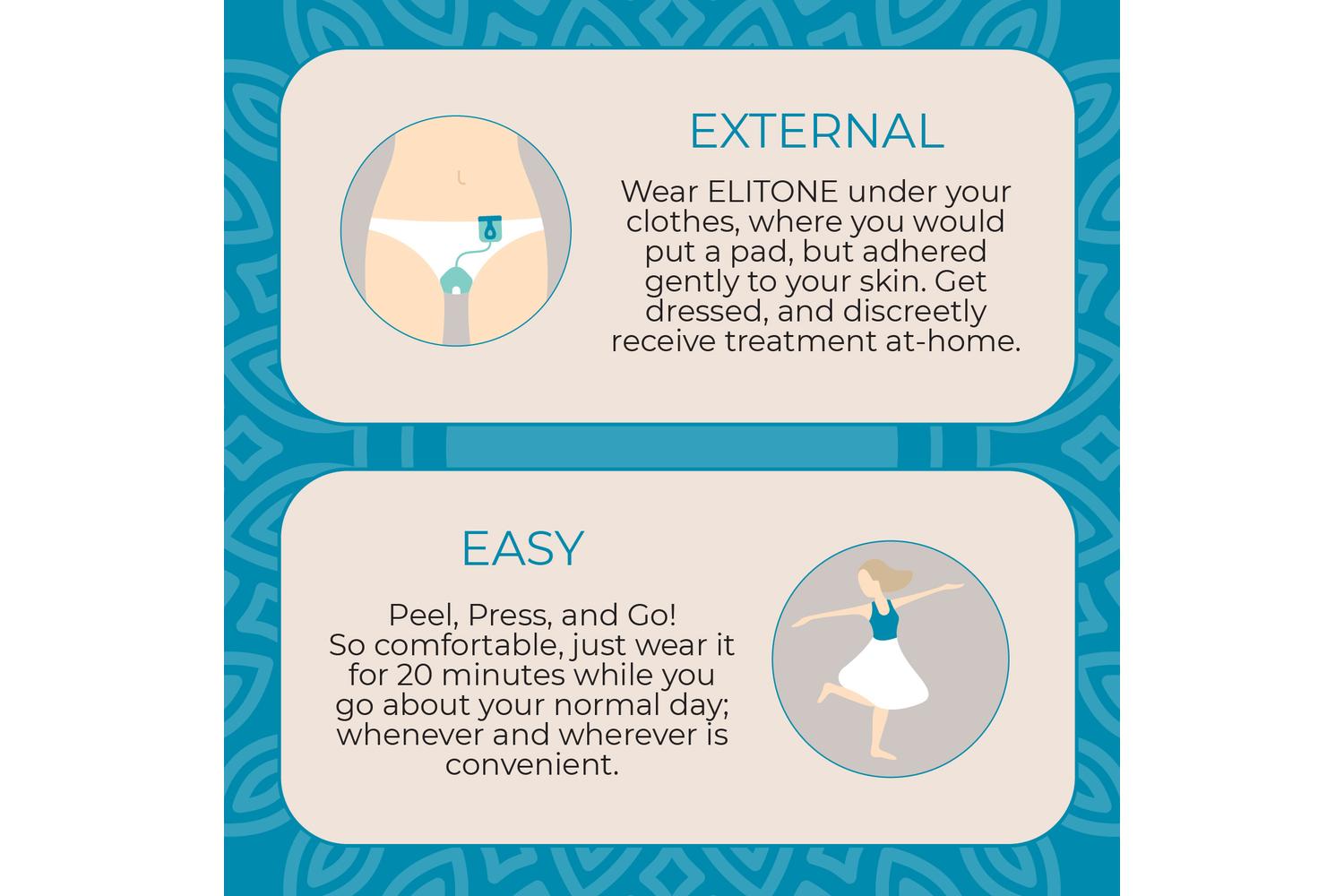 Elitone Female Incontinence Therapy Kit-3