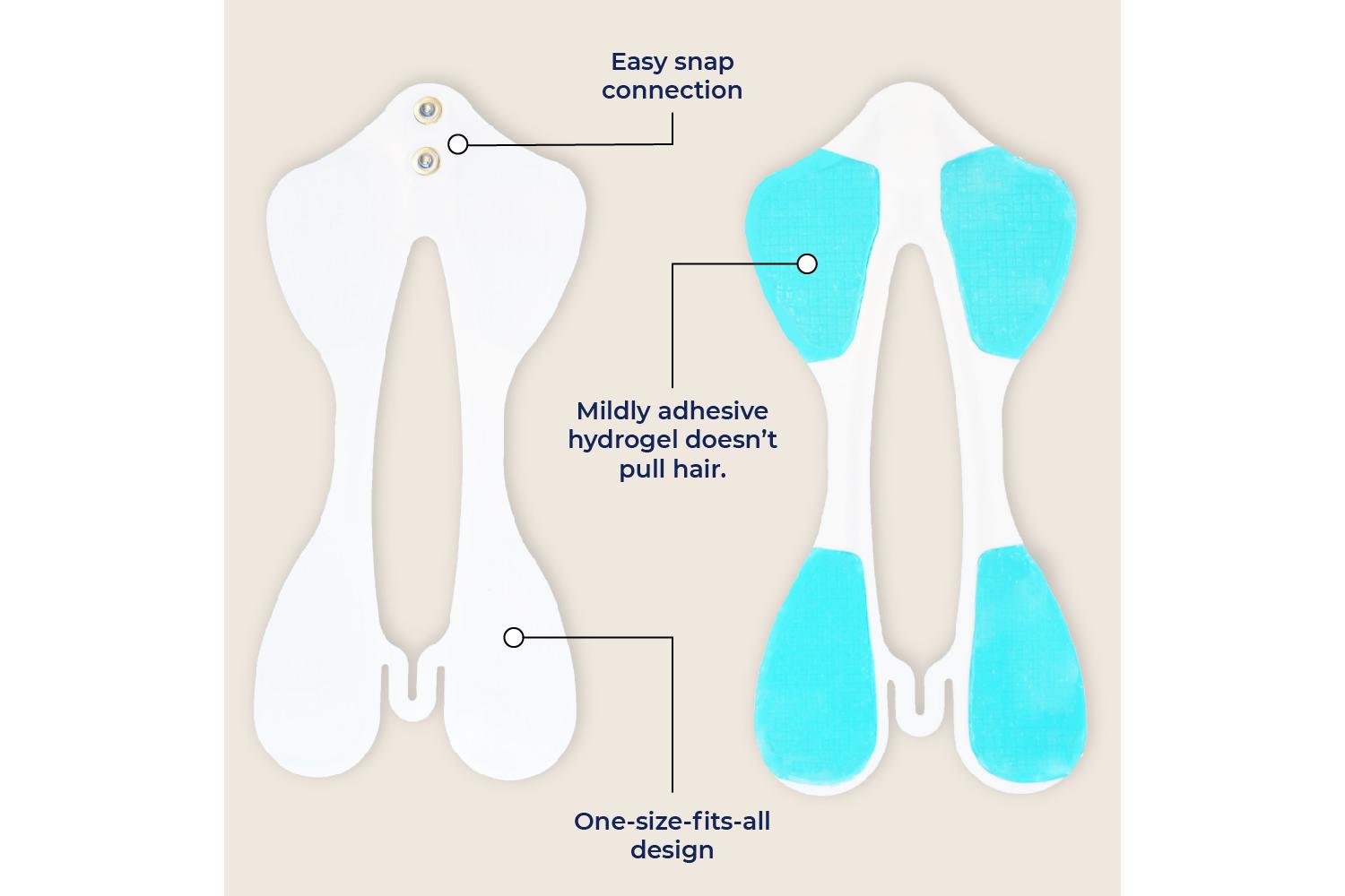 Elitone GelPad | Pack of 5-5