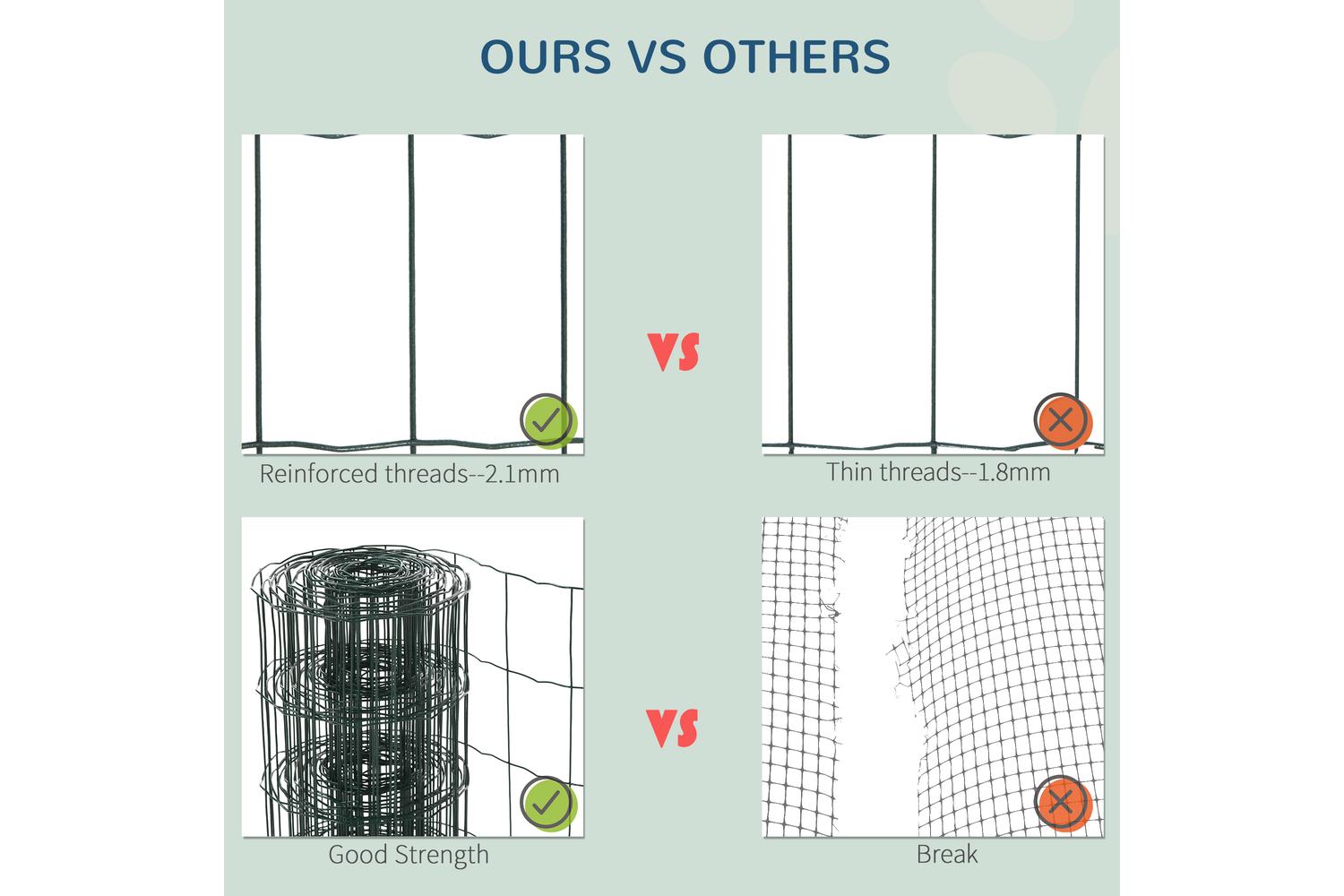 Pawhut D06-136 Foldable PVC Coated Welded Garden Fence | Green-3