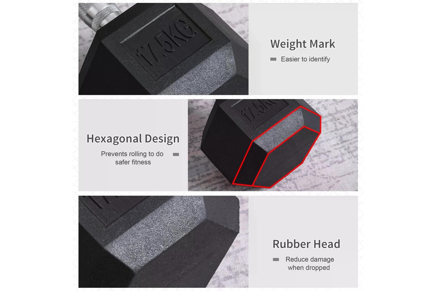 Homcom 17.5 Kg Portable Rubber Hand Weights Dumbbell | Black-3